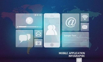 如何評估一家APP定制開發(fā)公司及手機(jī)軟件設(shè)計(jì)與開發(fā)能力